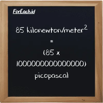 85 kilonewton/meter<sup>2</sup> is equivalent to 85000000000000000 picopascal (85 kN/m<sup>2</sup> is equivalent to 85000000000000000 pPa)